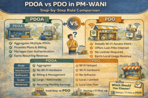 pdo vs pdoa in pmwani